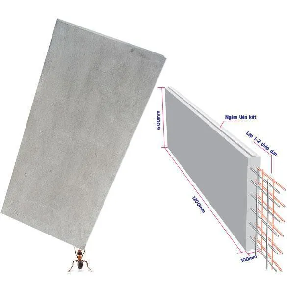 Tấm Panel AAC siêu nhẹ